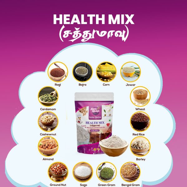 Health Mix Millets & Multigrain Health Mix (250grms)